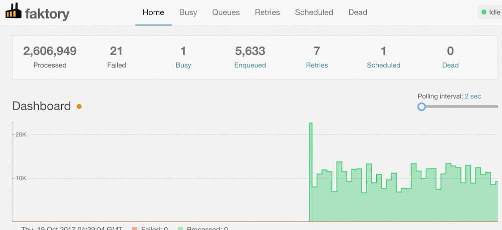 Web UI